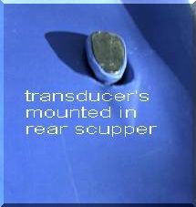 Transducer Mounting